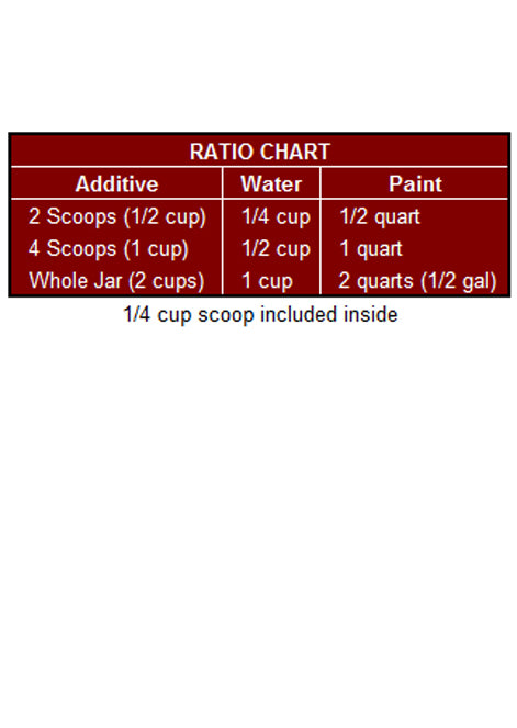 Chalk-Tique Powder Additive for Paint - 4 oz.