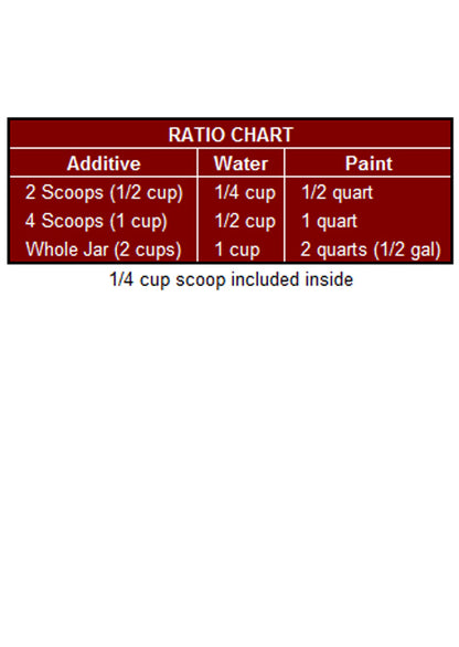 Chalk-Tique Powder Additive for Paint - 4 oz.