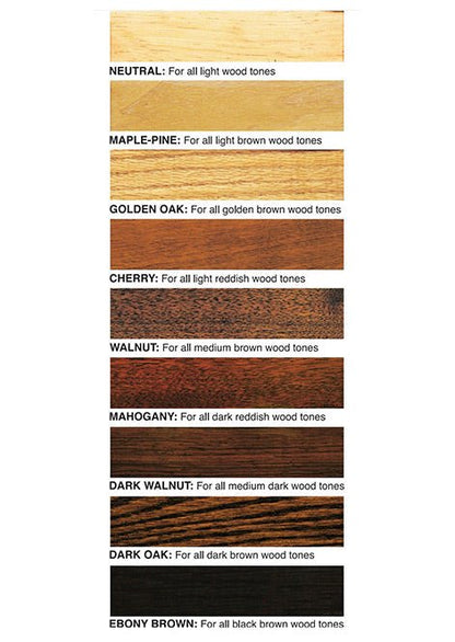 Restor-A-Finish - Howard Products, Inc.